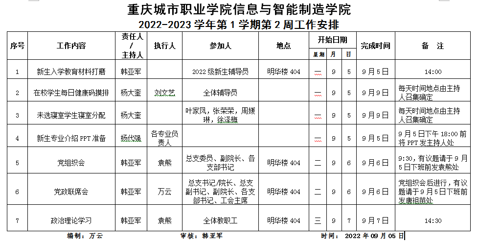 太阳成集团tyc122cc2022-2023学年第1学期第2周工作安排.png