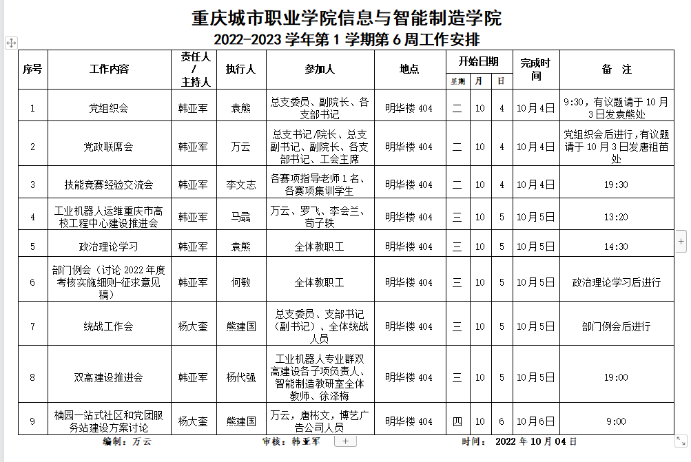 太阳成集团tyc122cc2022-2023学年第1学期第6周工作安排.png