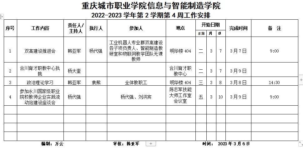 太阳成集团tyc122cc2022-2023学年第2学期第4周工作安排.png