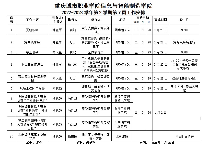 太阳成集团tyc122cc2022-2023学年第2学期第7周工作安排.png