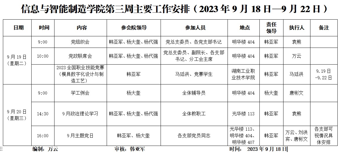 太阳成集团tyc122cc2023-2024学年第1学期第3周工作安排.png