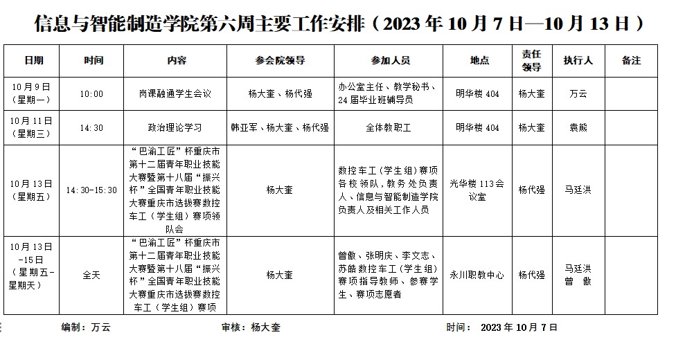 太阳成集团tyc122cc2023-2024学年第1学期第5-6周工作安排.png