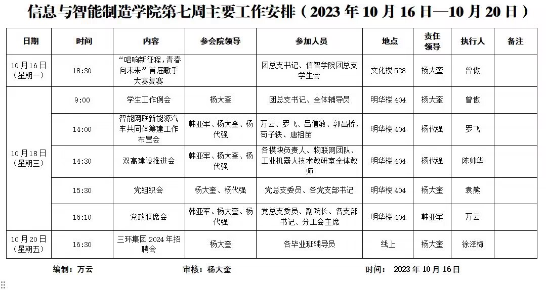 太阳成集团tyc122cc2023-2024学年第1学期第7周工作安排.jpg