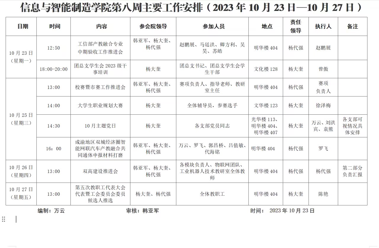 太阳成集团tyc122cc2023-2024学年第1学期第8周工作安排.png