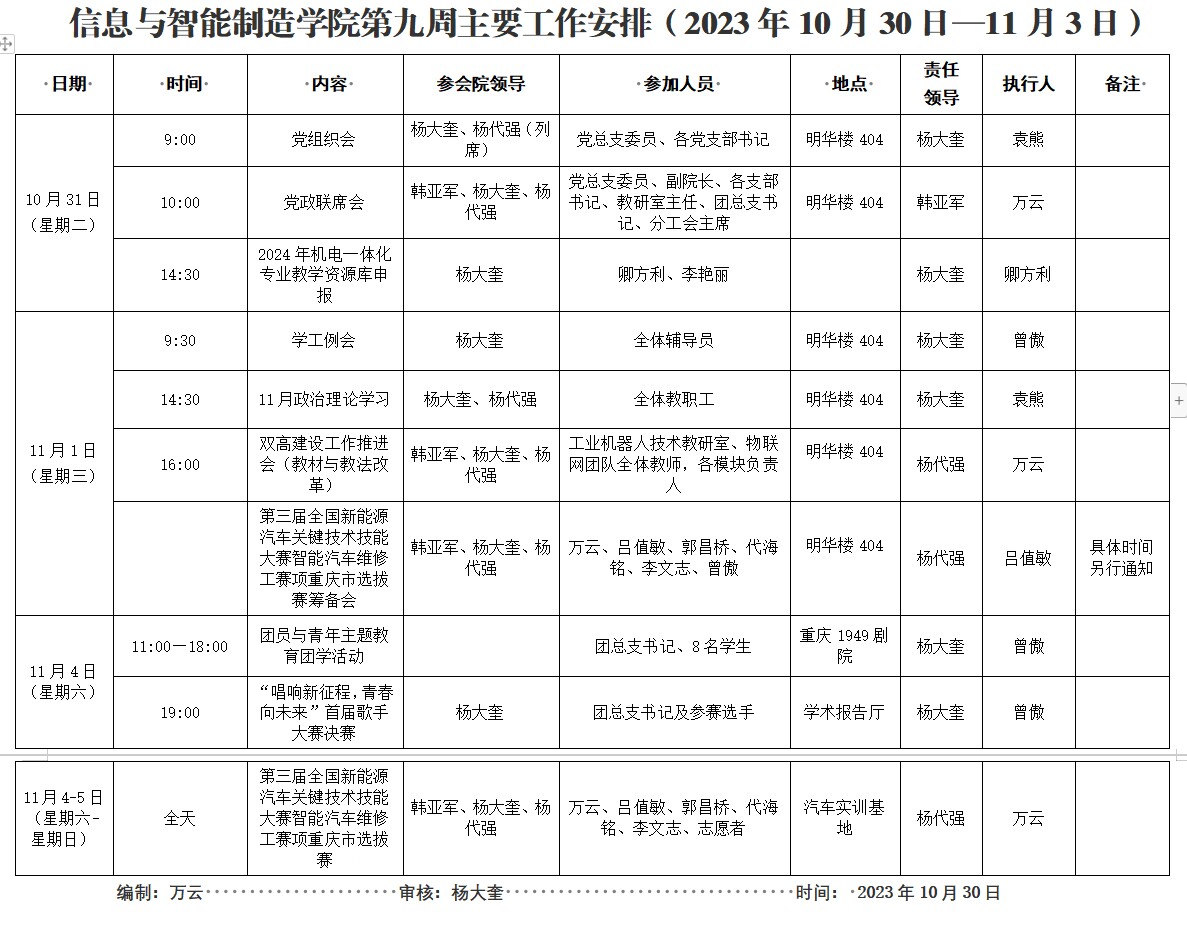 太阳成集团tyc122cc2023-2024学年第1学期第9周工作安排.png