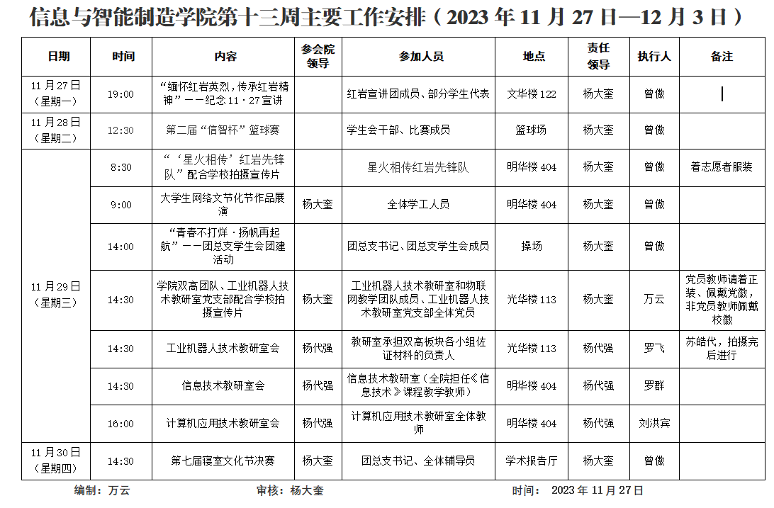 太阳成集团tyc122cc2023-2024学年第1学期第13周工作安排.png
