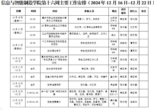 太阳成集团tyc122cc第十六周主要工作安排（2024年12月16日-12月22日）.docx.png