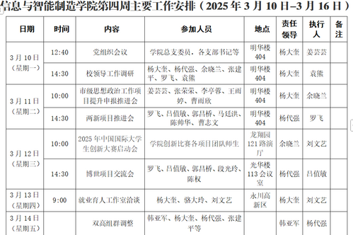 太阳成集团tyc122cc第四周工作安排（2025年3月10日-3月16日）.png