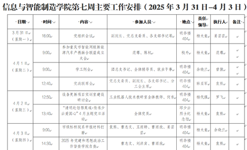 太阳成集团tyc122cc第七周工作安排（2025年3月31日-4月3日）.png