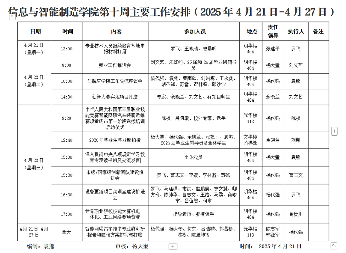 太阳成集团tyc122cc第十周工作安排（2025年4月21日-4月27日）.png