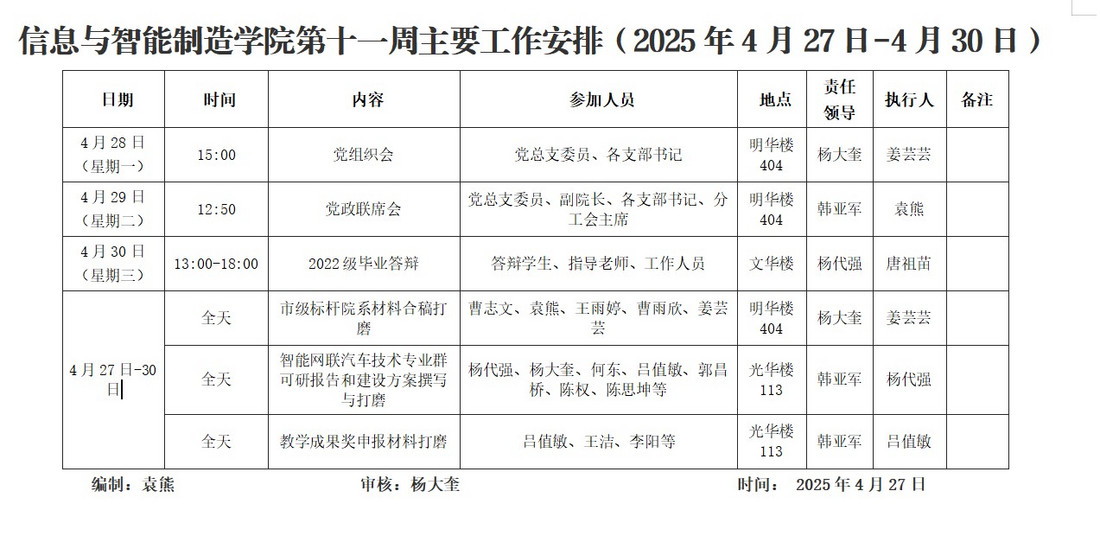 太阳成集团tyc122cc第十一周主要工作安排（2025年4月27日-4月30日）.jpg