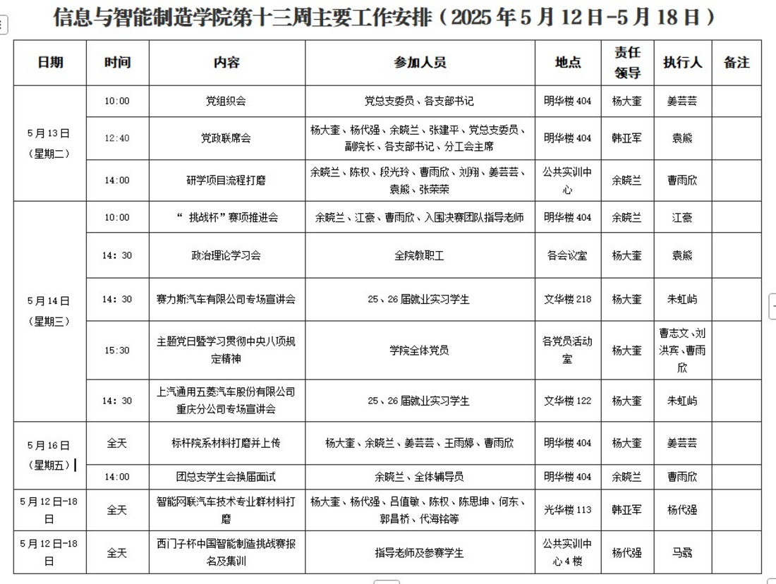 太阳成集团tyc122cc第十三周主要工作安排（2025年5月12日-5月18日）.jpg