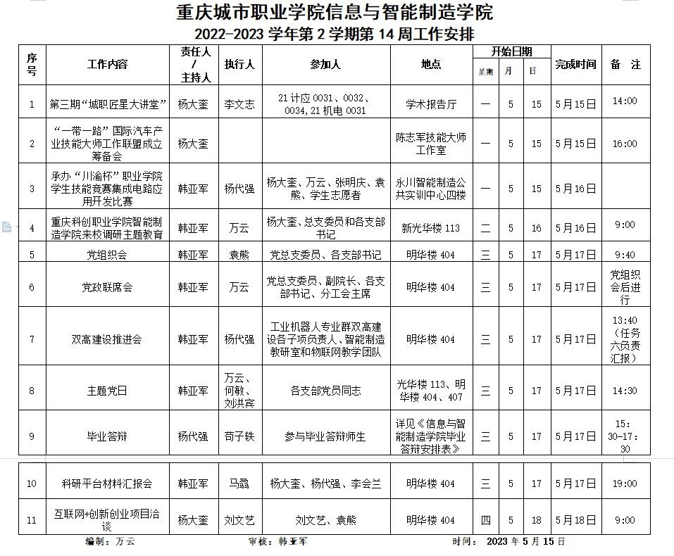 14周工作安排.jpg