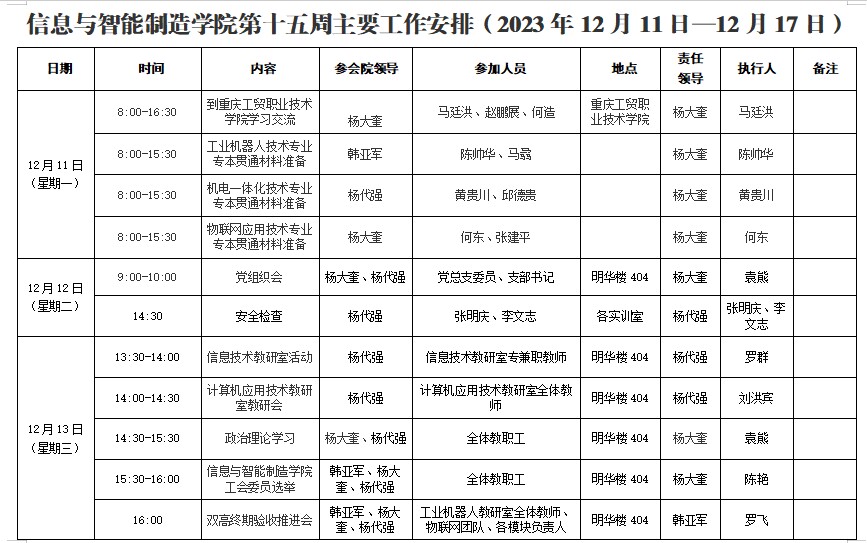 太阳成集团tyc122cc2023-2024学年第1学期第15周工作安排1.png