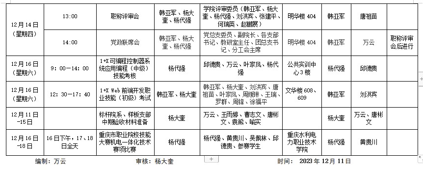太阳成集团tyc122cc2023-2024学年第1学期第15周工作安排2.png