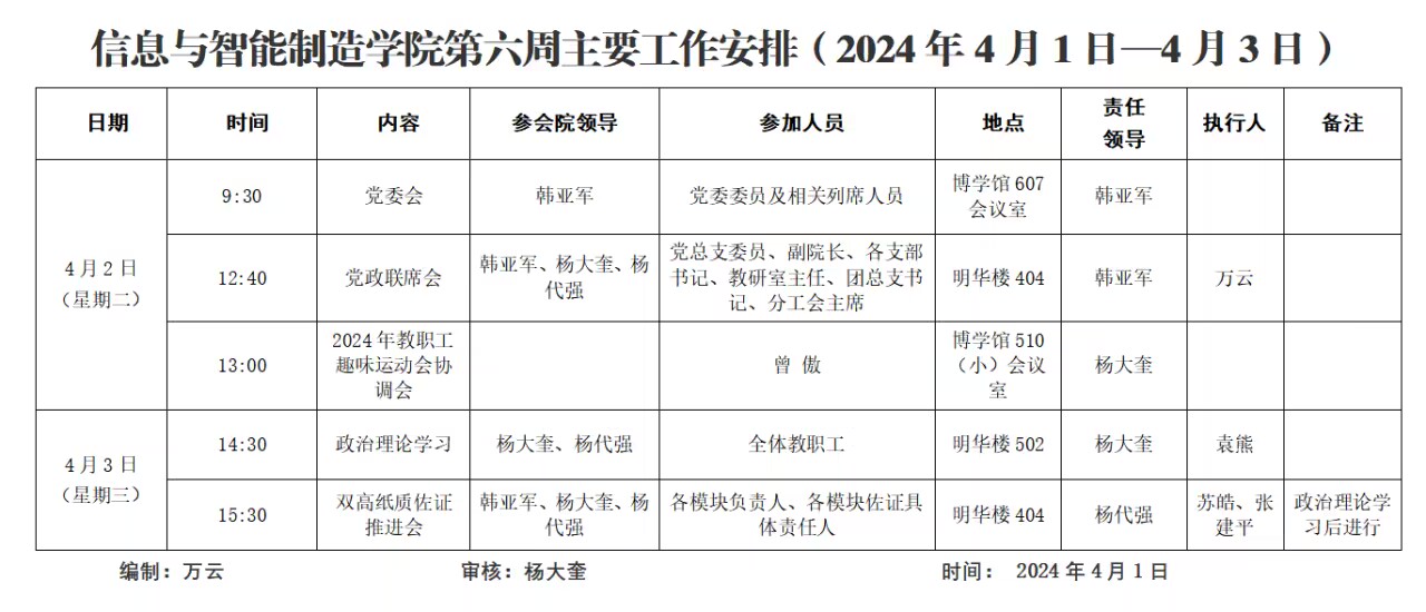 太阳成集团tyc122cc2023-2024学年第2学期第6周工作安排.png
