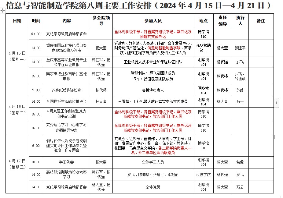 太阳成集团tyc122cc2023-2024学年第2学期第8周工作安排1.jpg