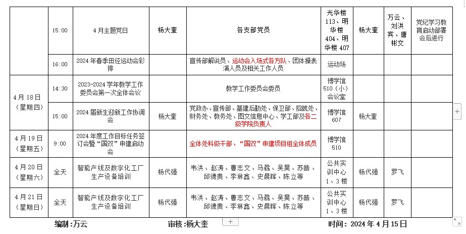 太阳成集团tyc122cc2023-2024学年第2学期第8周工作安排2.jpg